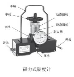 磁力式洛氏、布洛硬度计PHBR-100