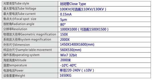 Inspection 6600